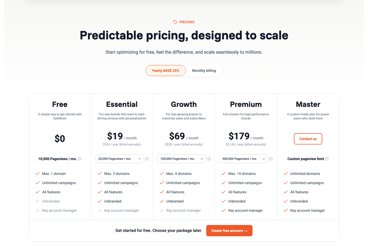 OptiMonk pricing page showing the Free, Essential, Growth, Premium and Master plans