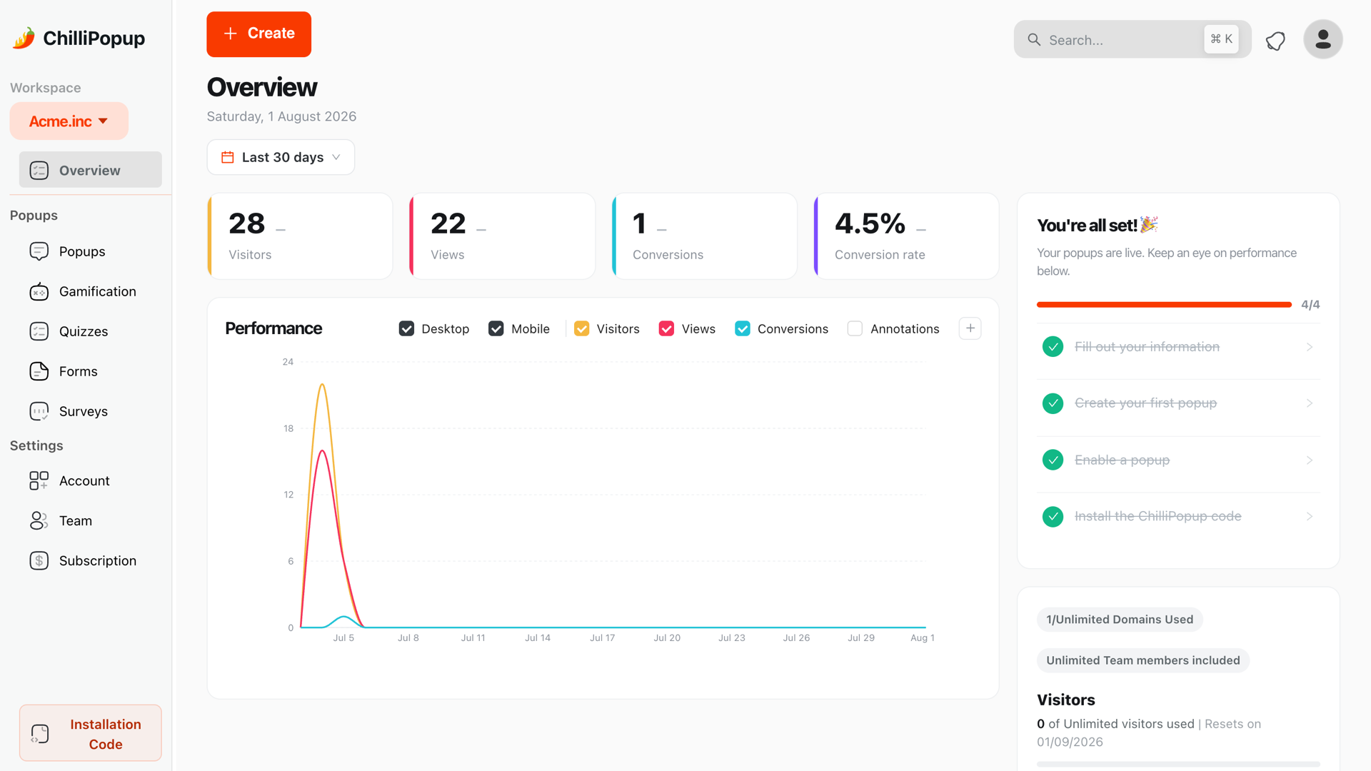 The ChilliPopup dashboard overview showing visitors, views, conversions and conversion rate for popups running at different funnel stages