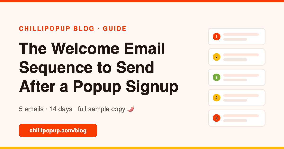 The welcome email sequence to send after a popup signup — five emails over fourteen days with full sample copy